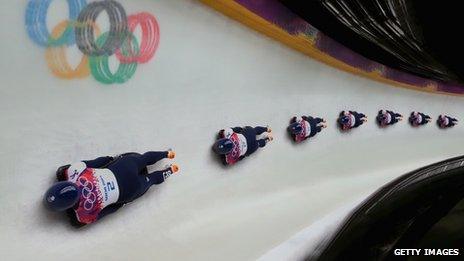 Lizzy Yarnold