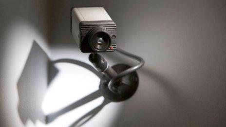 CCTV camera