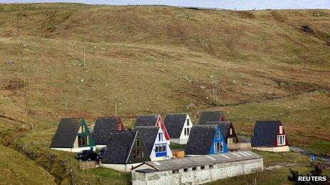 Shetland housing