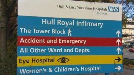 Hull Royal Infirmary