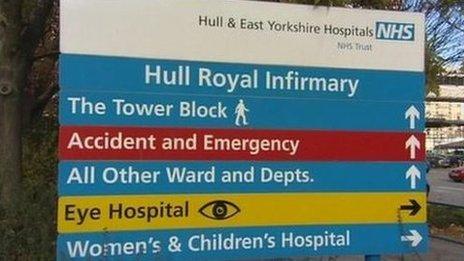Hull Royal Infirmary