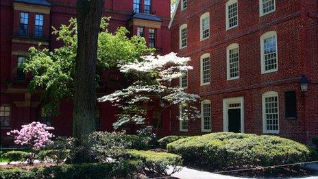 Harvard University