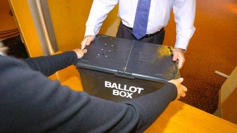 Ballot box