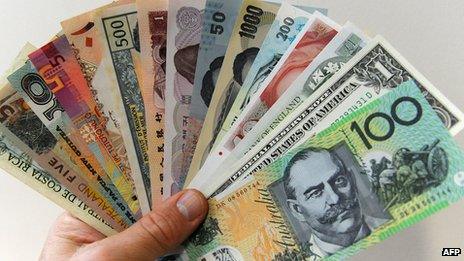 The Australian dollar and other foreign currencies