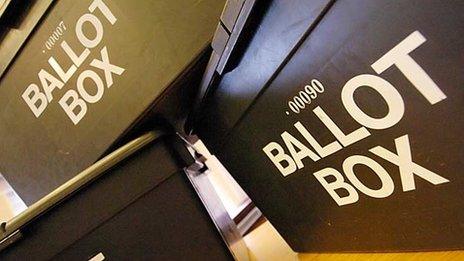 Ballot box