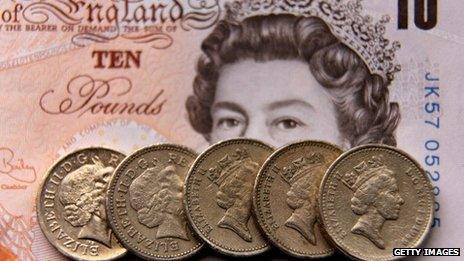 Pound coins