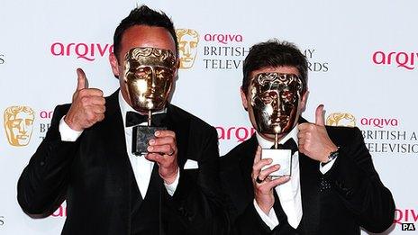 Ant and Dec with their Bafta masks