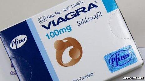 Viagra packet