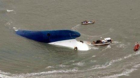 The sunken Sewol ferry