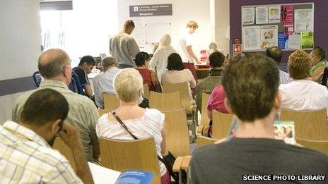 Patients' waiting room