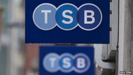 TSB sign