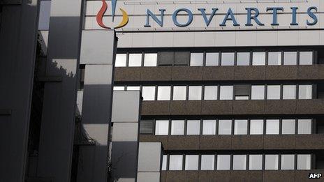 Novartis logo