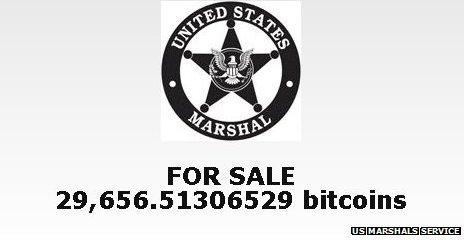 Marshals Service