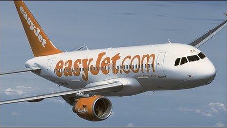 East Jet airbus