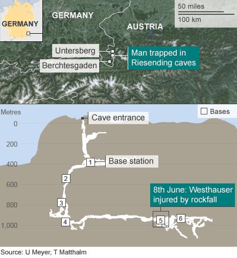 Map of cave system