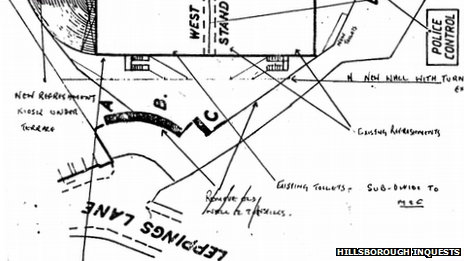 Sketch plan of Leppings Lane end at Hillsborough