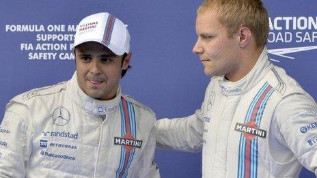 Felipe Massa and Valtteri Bottas