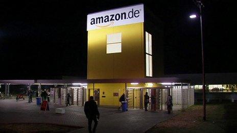 Amazon in Germany