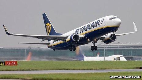 Ryanair jet