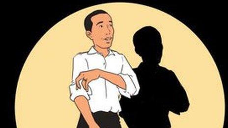 Jokowi as Tintin