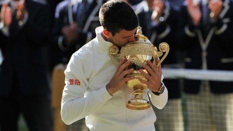 Novak Djokovic