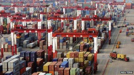 Container port in China