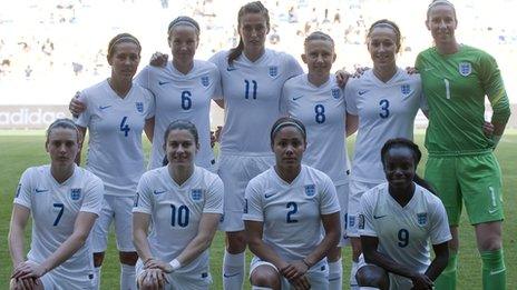 England women's team