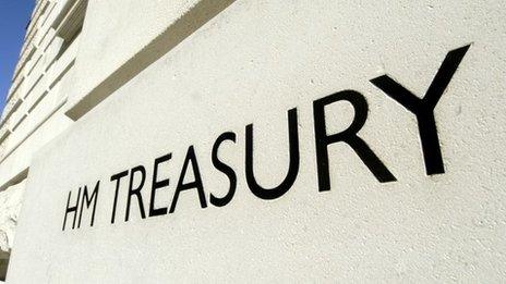 Treasury