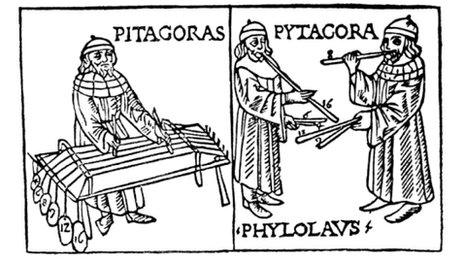 Pythagoras