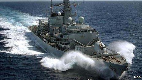 HMS Portland