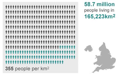 population density graphic