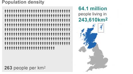 population density graphic