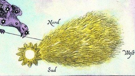 Comet. Historical artwork of a comet seen at Nuremberg, Germany, every night between 14th and 24th December 1664. This comet was one of the brightest of the time, and visible all across Europe