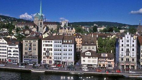 Zurich view