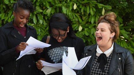 Exam results 2014