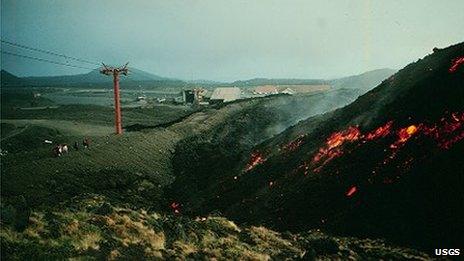 The Sapienza barrier on Etna in 1983