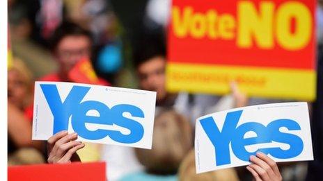 Yes and no banners
