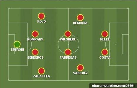 Garth Crooks' team of the week