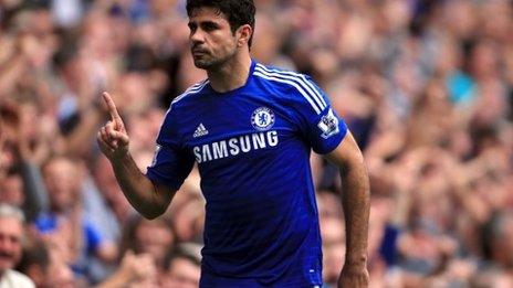 Diego Costa