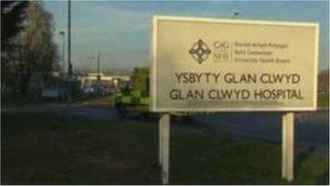 Ysbyty Glan Clwyd