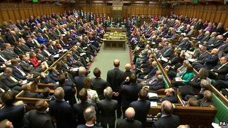 MPS in the House of Commons