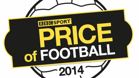 BBC Price of Football