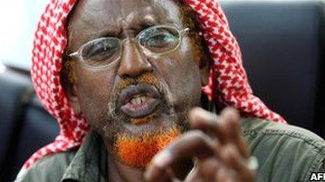 Sheikh Hassan Dahir Aweys