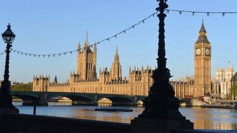 Houses of Parliament