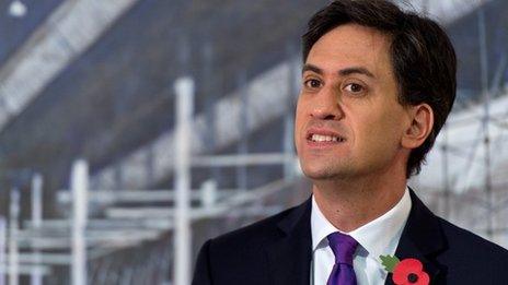 Ed Miliband