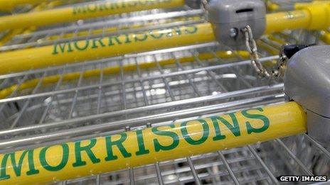 Morrisons trolleys