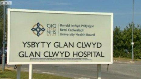 Ysbyty Glan Clwyd