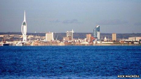 Portsmouth