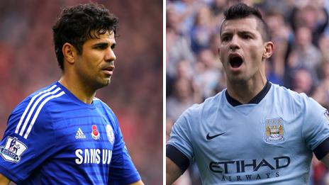 Diego Costa and Sergio Aguero