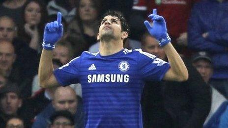 Diego Costa